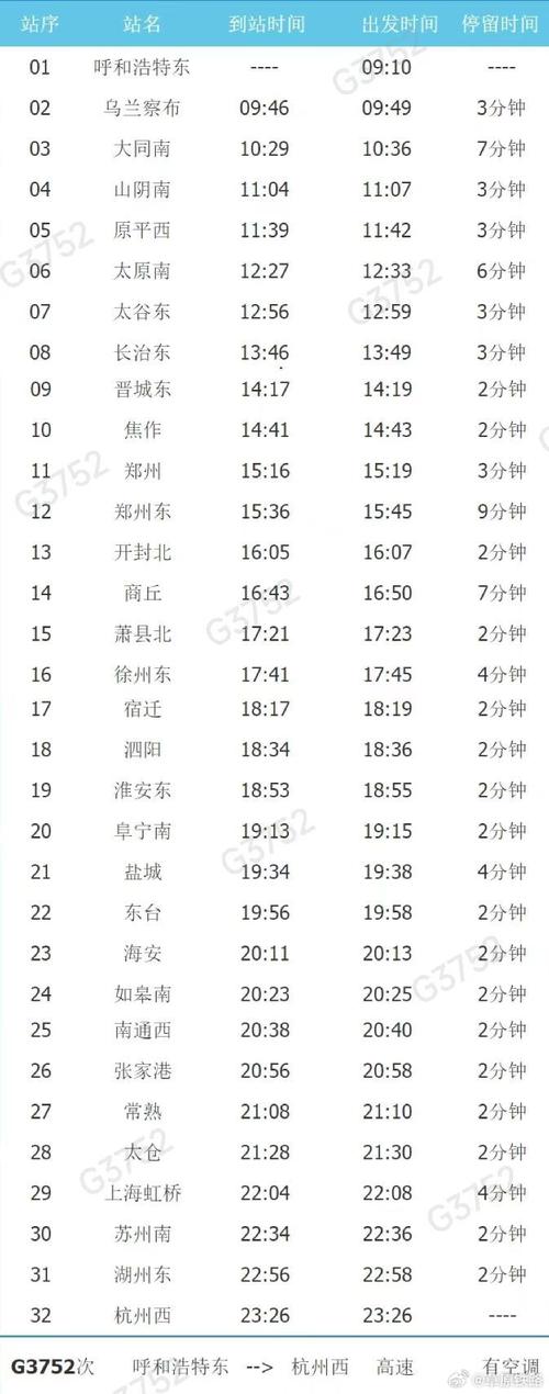 【南昌现在可以跨区出行吗/南昌可以出去吗】-第8张图片 【南昌现在可以跨区出行吗/南昌可以出去吗】-第8张图片