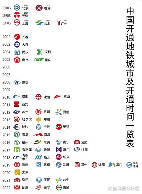【南昌现在可以跨区出行吗/南昌可以出去吗】-第10张图片 【南昌现在可以跨区出行吗/南昌可以出去吗】-第10张图片