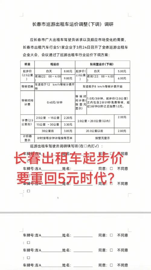 关于“长春的士出行怎么付款不了”你不知道的事