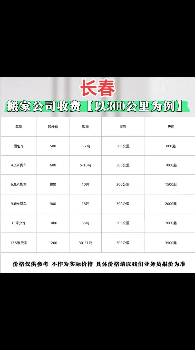 关于“长春的士出行怎么付款不了”你不知道的事-第5张图片 关于“长春的士出行怎么付款不了”你不知道的事-第5张图片