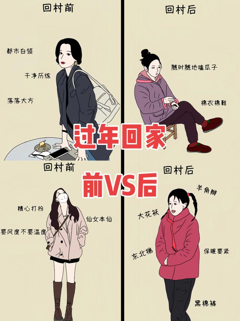 过年出行必备什么,过年出行去哪里-第4张图片 过年出行必备什么,过年出行去哪里-第4张图片