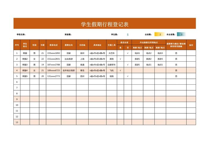 关于“学校能查到家庭出行记录吗”你不知道的事-第3张图片 关于“学校能查到家庭出行记录吗”你不知道的事-第3张图片