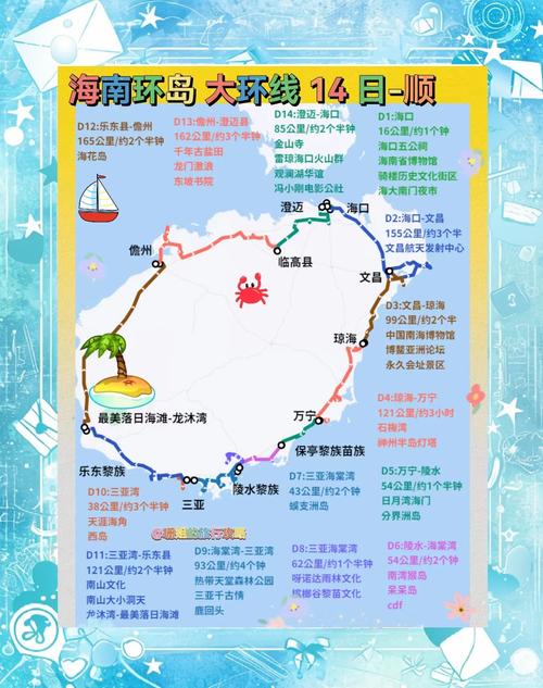 怎么证明出行轨迹/怎么证明自己的出行记录-第1张图片 怎么证明出行轨迹/怎么证明自己的出行记录-第1张图片