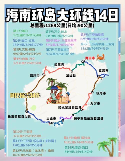 怎么证明出行轨迹/怎么证明自己的出行记录-第6张图片 怎么证明出行轨迹/怎么证明自己的出行记录-第6张图片