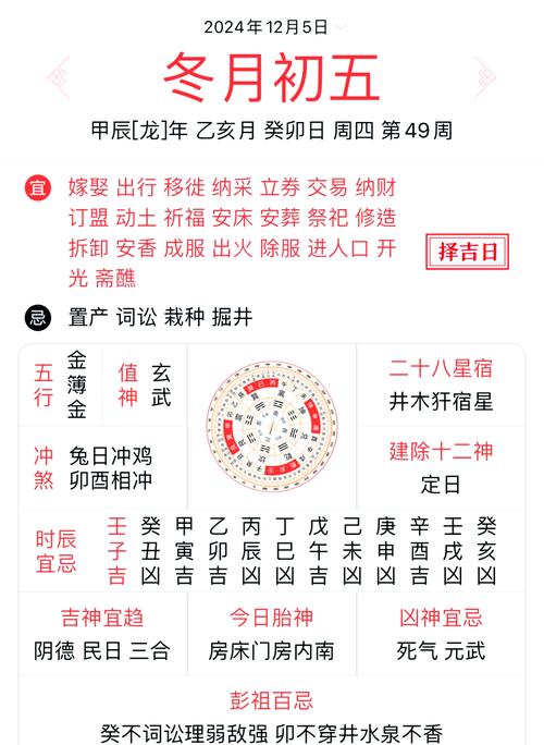 丙辰时凶宜出行是什么意思,丙辰时是什么命-第5张图片 丙辰时凶宜出行是什么意思,丙辰时是什么命-第5张图片