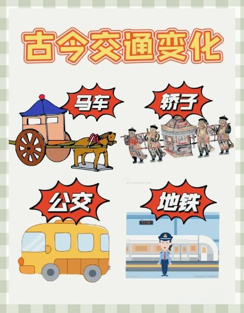 【什么叫出行交通工具/出行交通工具图片大全】-第2张图片 【什么叫出行交通工具/出行交通工具图片大全】-第2张图片
