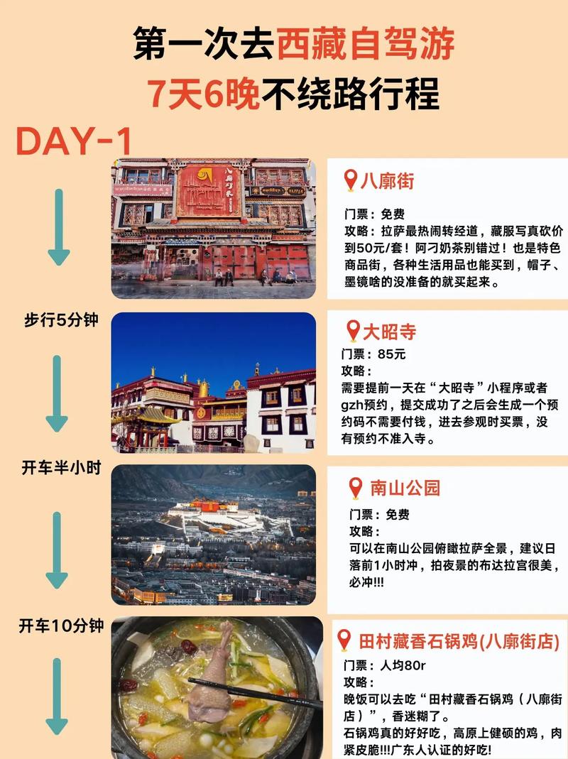 关于“顺道出行都是什么车型的”你不知道的事-第3张图片 关于“顺道出行都是什么车型的”你不知道的事-第3张图片