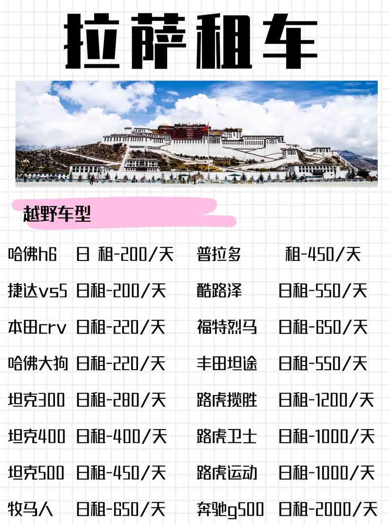 关于“顺道出行都是什么车型的”你不知道的事-第4张图片 关于“顺道出行都是什么车型的”你不知道的事-第4张图片