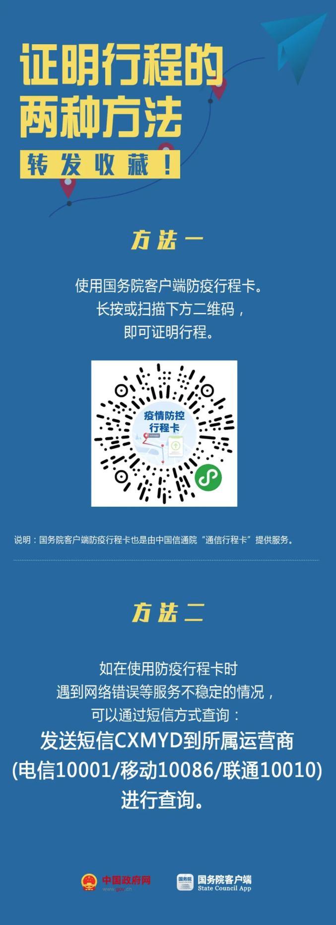 关于“扫什么可以出行程码”你不知道的事-第4张图片 关于“扫什么可以出行程码”你不知道的事-第4张图片