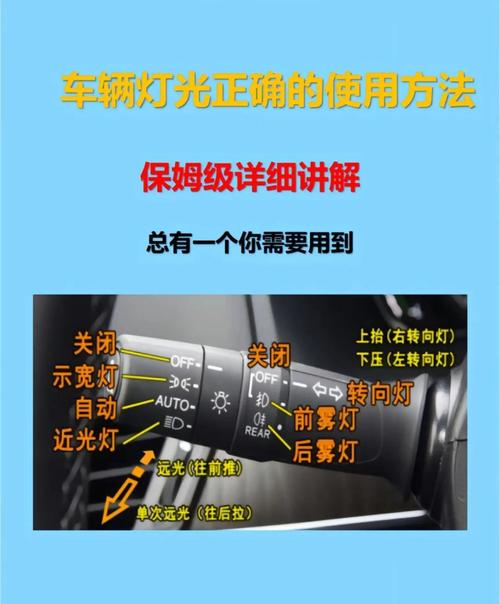 新手开车出行开哪个灯好-新手开车开哪条道-第2张图片 新手开车出行开哪个灯好-新手开车开哪条道-第2张图片