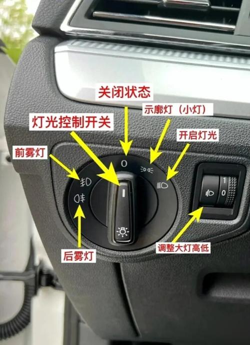 新手开车出行开哪个灯好-新手开车开哪条道-第6张图片 新手开车出行开哪个灯好-新手开车开哪条道-第6张图片