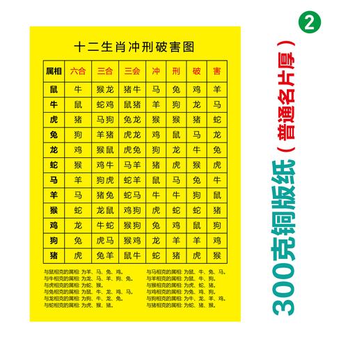 关于“什么生肖不宜出行”你不知道的事-第2张图片 关于“什么生肖不宜出行”你不知道的事-第2张图片