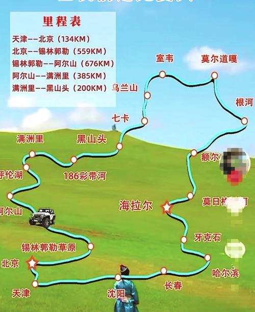 众车出行和大雁出行哪个好-众车出行怎么样能跑吗-第8张图片 众车出行和大雁出行哪个好-众车出行怎么样能跑吗-第8张图片
