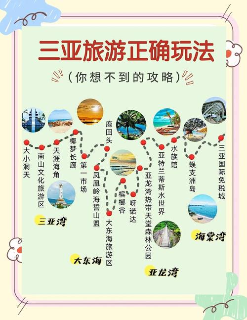 海南出行交通方式有哪些/海南的出行方式-第2张图片 海南出行交通方式有哪些/海南的出行方式-第2张图片