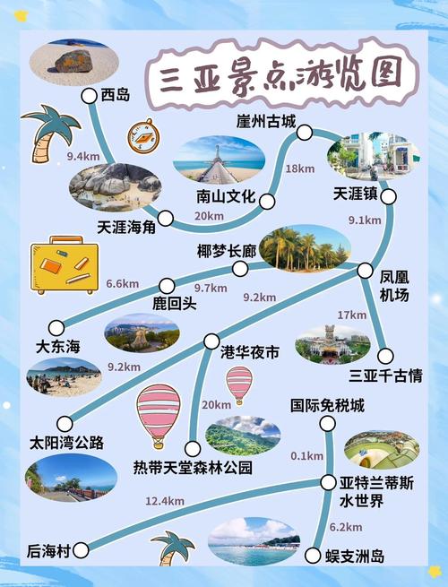 海南出行交通方式有哪些/海南的出行方式-第3张图片 海南出行交通方式有哪些/海南的出行方式-第3张图片