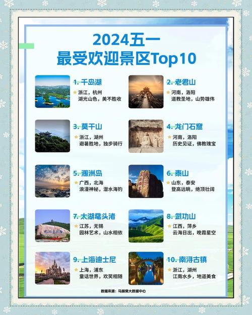 五一出行可以在省内游玩吗-五一可出省旅游吗-第6张图片 五一出行可以在省内游玩吗-五一可出省旅游吗-第6张图片