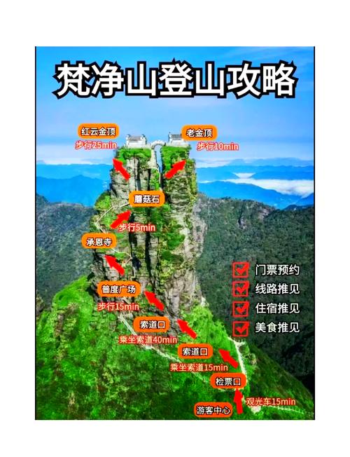 梵净山出行提示什么，梵净山一定要按时间进去吗