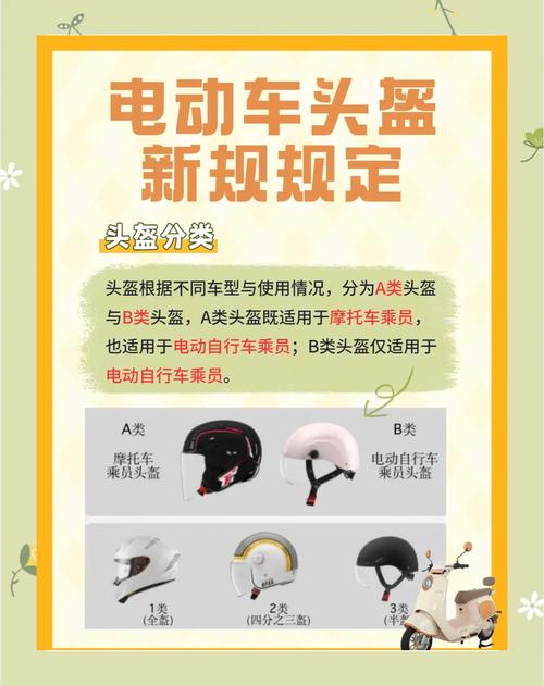 【福州电动车出行都要头盔吗/福州市骑电动车要戴头盔吗】-第2张图片 【福州电动车出行都要头盔吗/福州市骑电动车要戴头盔吗】-第2张图片