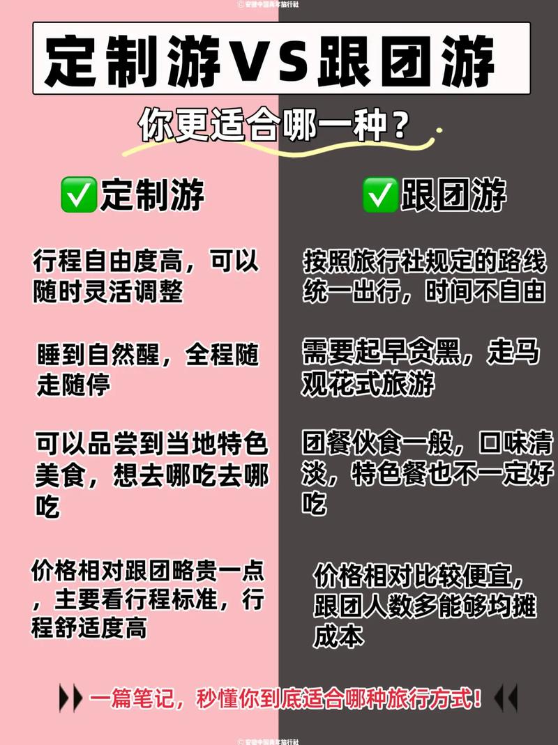三类人群不能出行吗/3类人群-第4张图片 三类人群不能出行吗/3类人群-第4张图片