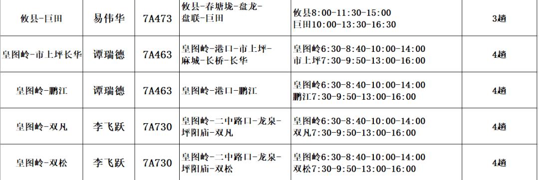 关于“攸县到厦门怎么出行方便”你不知道的事-第4张图片 关于“攸县到厦门怎么出行方便”你不知道的事-第4张图片