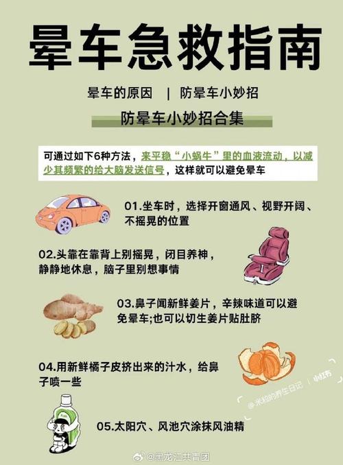 【出行有晕车怎么办/出门坐车晕车怎么办啊】-第4张图片 【出行有晕车怎么办/出门坐车晕车怎么办啊】-第4张图片
