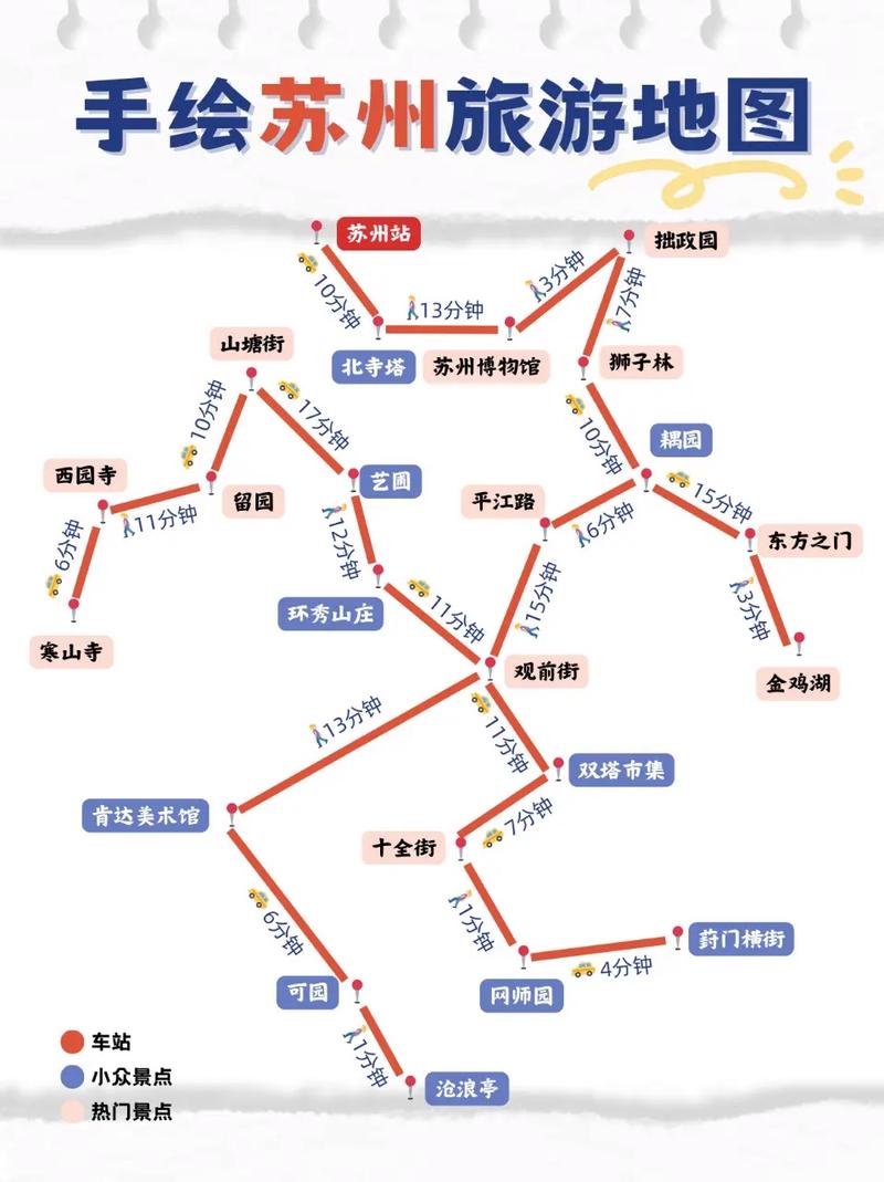 出行计划怎么设置/出行计划怎么设置的-第6张图片 出行计划怎么设置/出行计划怎么设置的-第6张图片