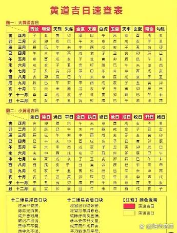万年历怎么讲今个一出行吗-万年历今天适合出行吗-第3张图片 万年历怎么讲今个一出行吗-万年历今天适合出行吗-第3张图片