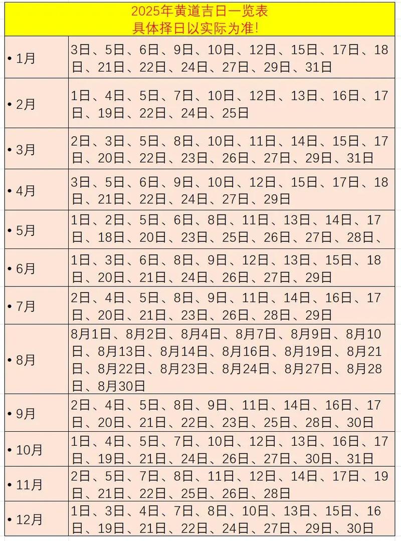 万年历怎么讲今个一出行吗-万年历今天适合出行吗-第5张图片 万年历怎么讲今个一出行吗-万年历今天适合出行吗-第5张图片