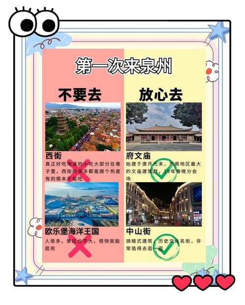 泉州出行证明在哪里办啊-泉州出行政策查询-第8张图片 泉州出行证明在哪里办啊-泉州出行政策查询-第8张图片