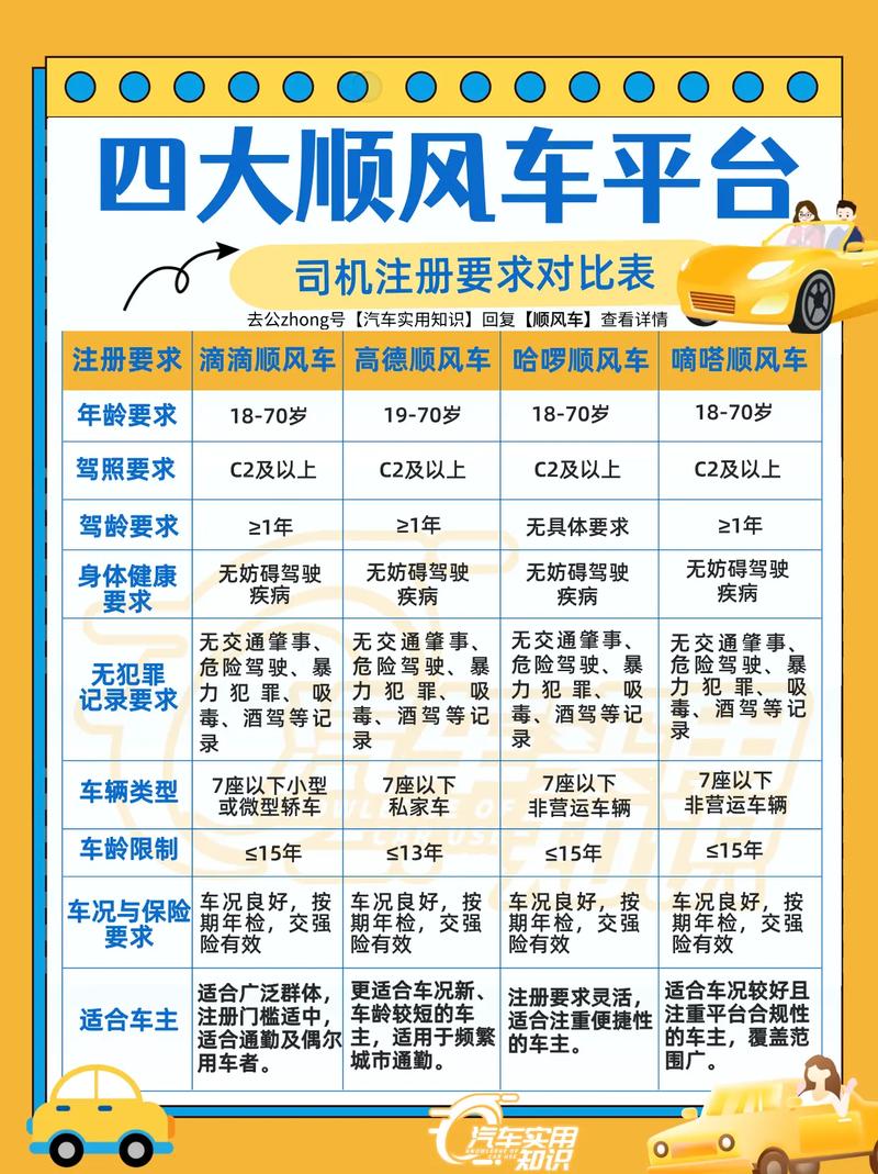 私家车还能出行吗深圳宝安/深圳有限制私家车行驶吗?-第3张图片 私家车还能出行吗深圳宝安/深圳有限制私家车行驶吗?-第3张图片