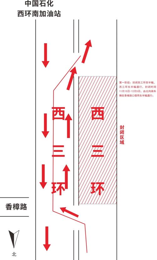 【路口封闭怎么出行/路口封闭怎么出行比较好】-第10张图片 【路口封闭怎么出行/路口封闭怎么出行比较好】-第10张图片