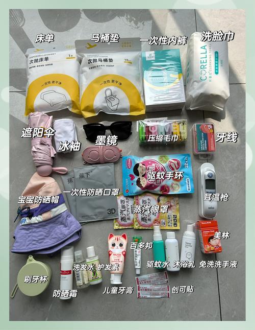出行不要忘记什么，出行记得带什么-第2张图片
