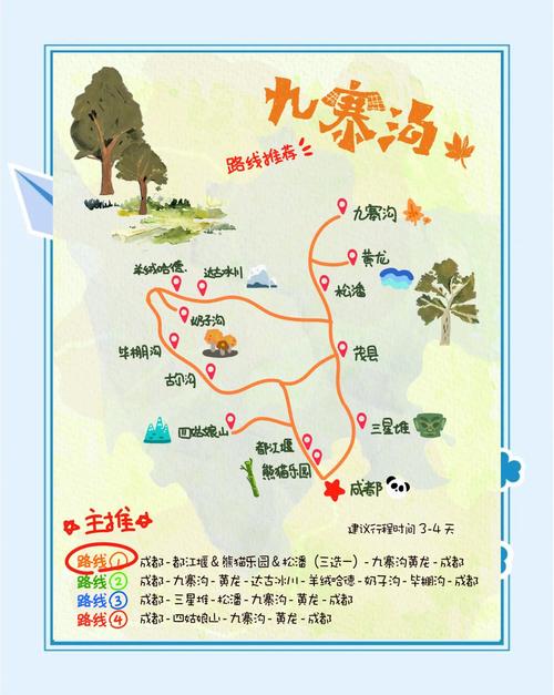 关于“九寨沟怎么出行方便”你不知道的事-第2张图片 关于“九寨沟怎么出行方便”你不知道的事-第2张图片