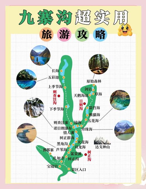 关于“九寨沟怎么出行方便”你不知道的事-第4张图片 关于“九寨沟怎么出行方便”你不知道的事-第4张图片