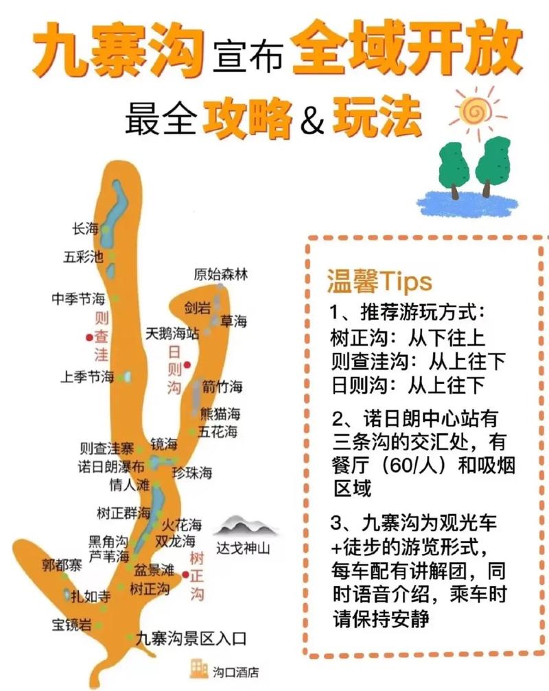 关于“九寨沟怎么出行方便”你不知道的事-第7张图片 关于“九寨沟怎么出行方便”你不知道的事-第7张图片
