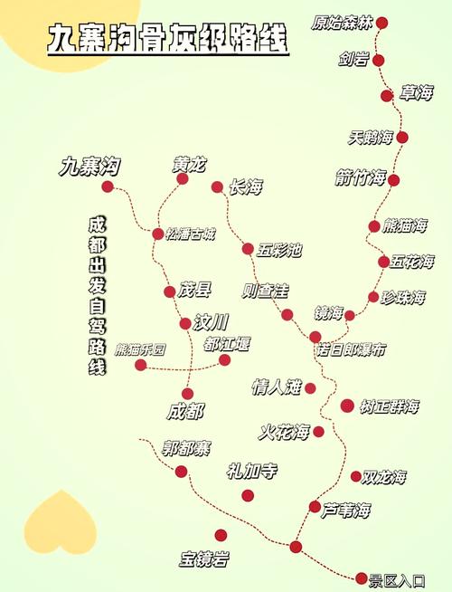 关于“九寨沟怎么出行方便”你不知道的事-第8张图片 关于“九寨沟怎么出行方便”你不知道的事-第8张图片