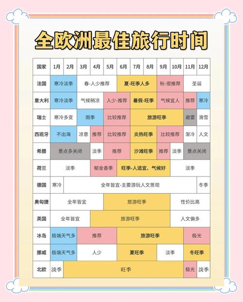 关于“全球什么时候恢复正常出行”你不知道的事-第4张图片