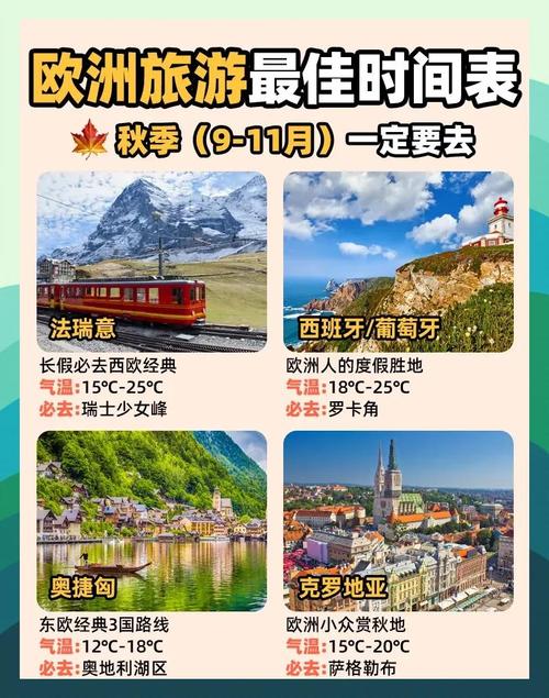 关于“全球什么时候恢复正常出行”你不知道的事-第5张图片
