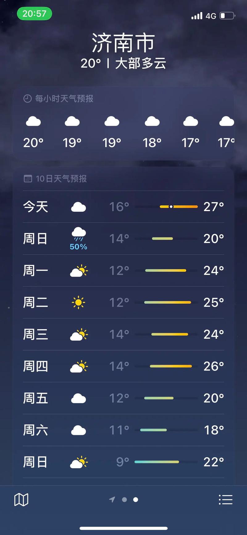 济南五一能正常出行么今天，济南五一能正常出行么今天最新消息-第5张图片