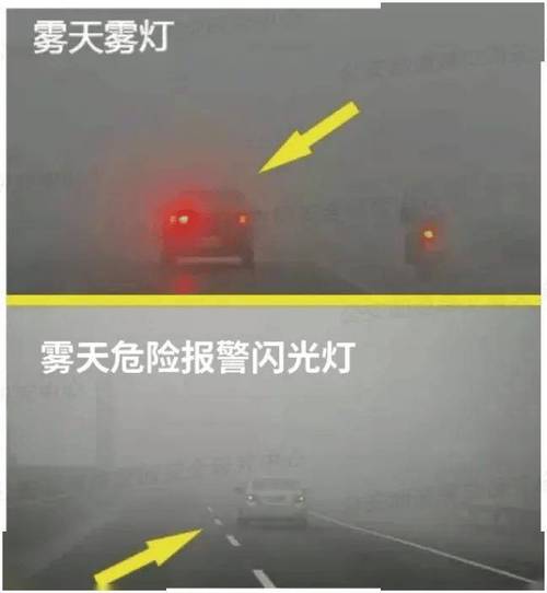关于“雾天出行要开启示宽灯吗”你不知道的事