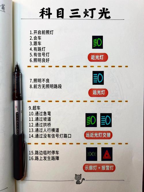 关于“雾天出行要开启示宽灯吗”你不知道的事-第2张图片 关于“雾天出行要开启示宽灯吗”你不知道的事-第2张图片