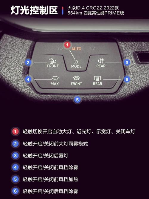 关于“雾天出行要开启示宽灯吗”你不知道的事-第3张图片 关于“雾天出行要开启示宽灯吗”你不知道的事-第3张图片
