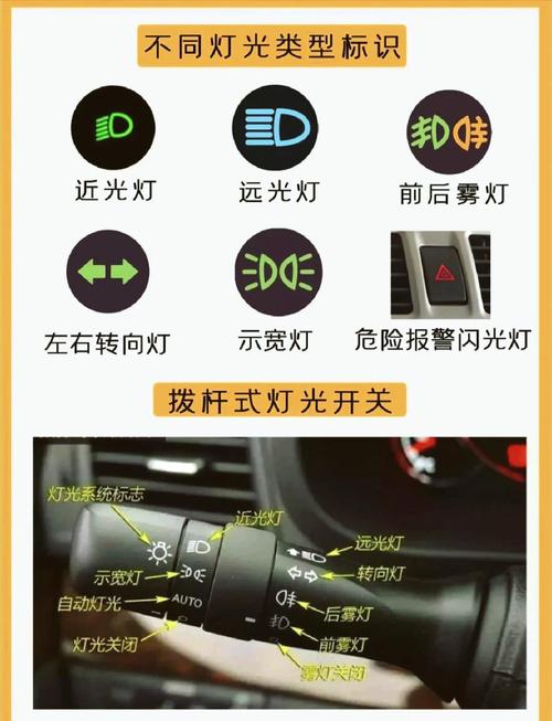 关于“雾天出行要开启示宽灯吗”你不知道的事-第5张图片 关于“雾天出行要开启示宽灯吗”你不知道的事-第5张图片