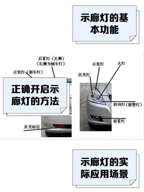 关于“雾天出行要开启示宽灯吗”你不知道的事-第8张图片 关于“雾天出行要开启示宽灯吗”你不知道的事-第8张图片