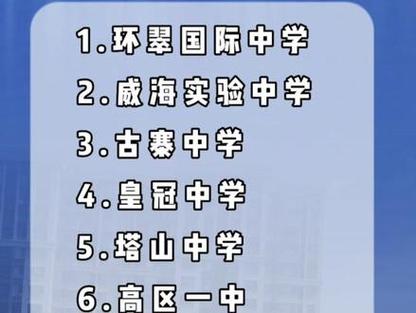 威海中学生怎么出行,威海上中学都要什么手续-第2张图片 威海中学生怎么出行,威海上中学都要什么手续-第2张图片