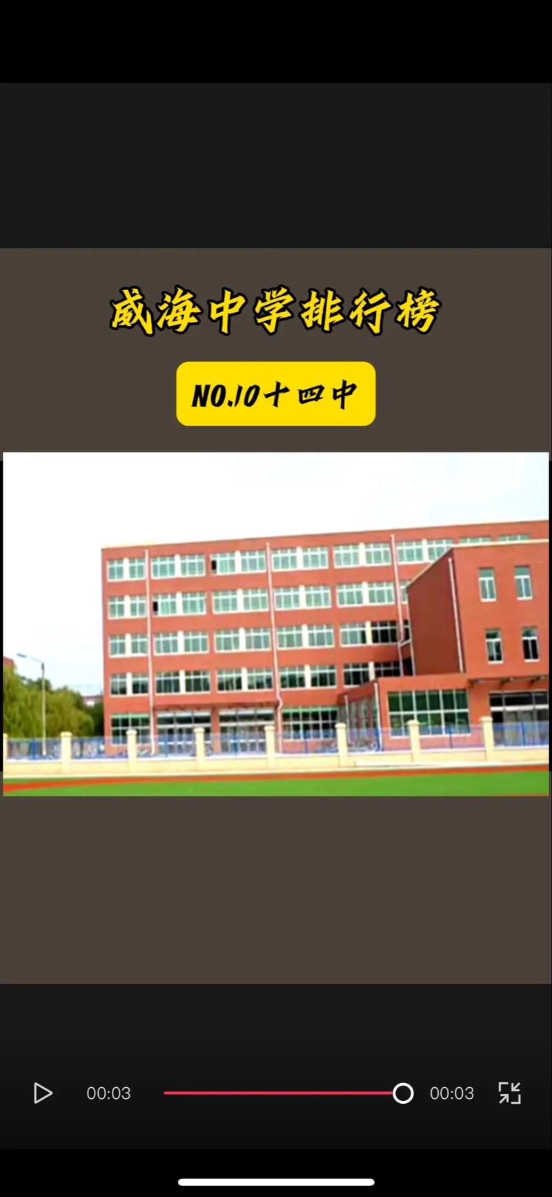 威海中学生怎么出行,威海上中学都要什么手续-第7张图片 威海中学生怎么出行,威海上中学都要什么手续-第7张图片