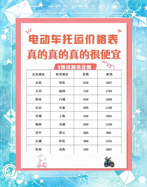 怎么删除人民出行-人民出行怎么注销账号-第2张图片 怎么删除人民出行-人民出行怎么注销账号-第2张图片