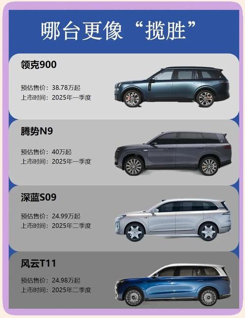 家用出行买什么车合适呢，家用应该买什么车