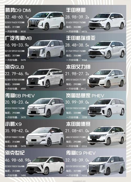 家用出行买什么车合适呢,家用应该买什么车-第6张图片 家用出行买什么车合适呢,家用应该买什么车-第6张图片