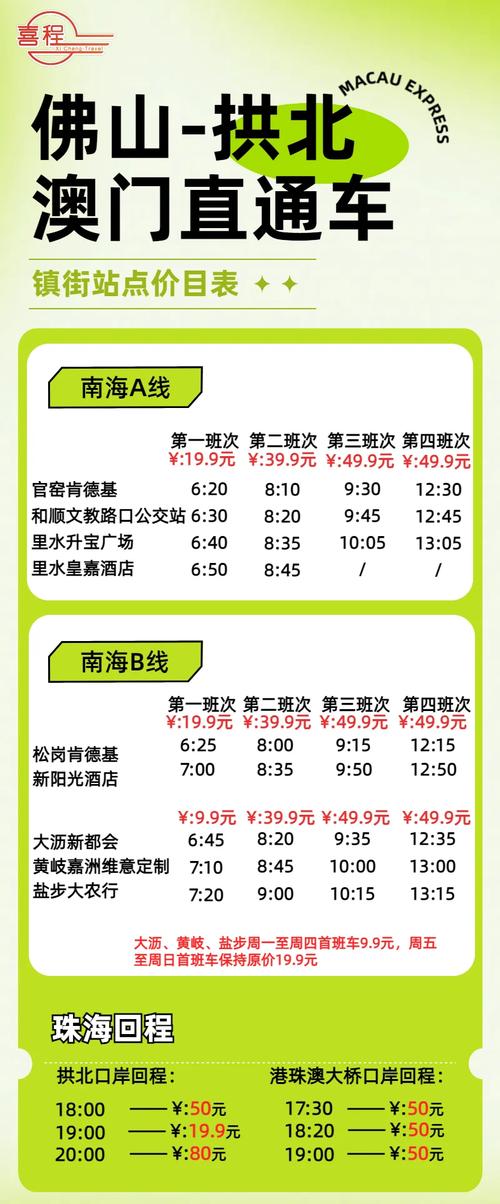 关于“骑车出行怎么过关”你不知道的事
